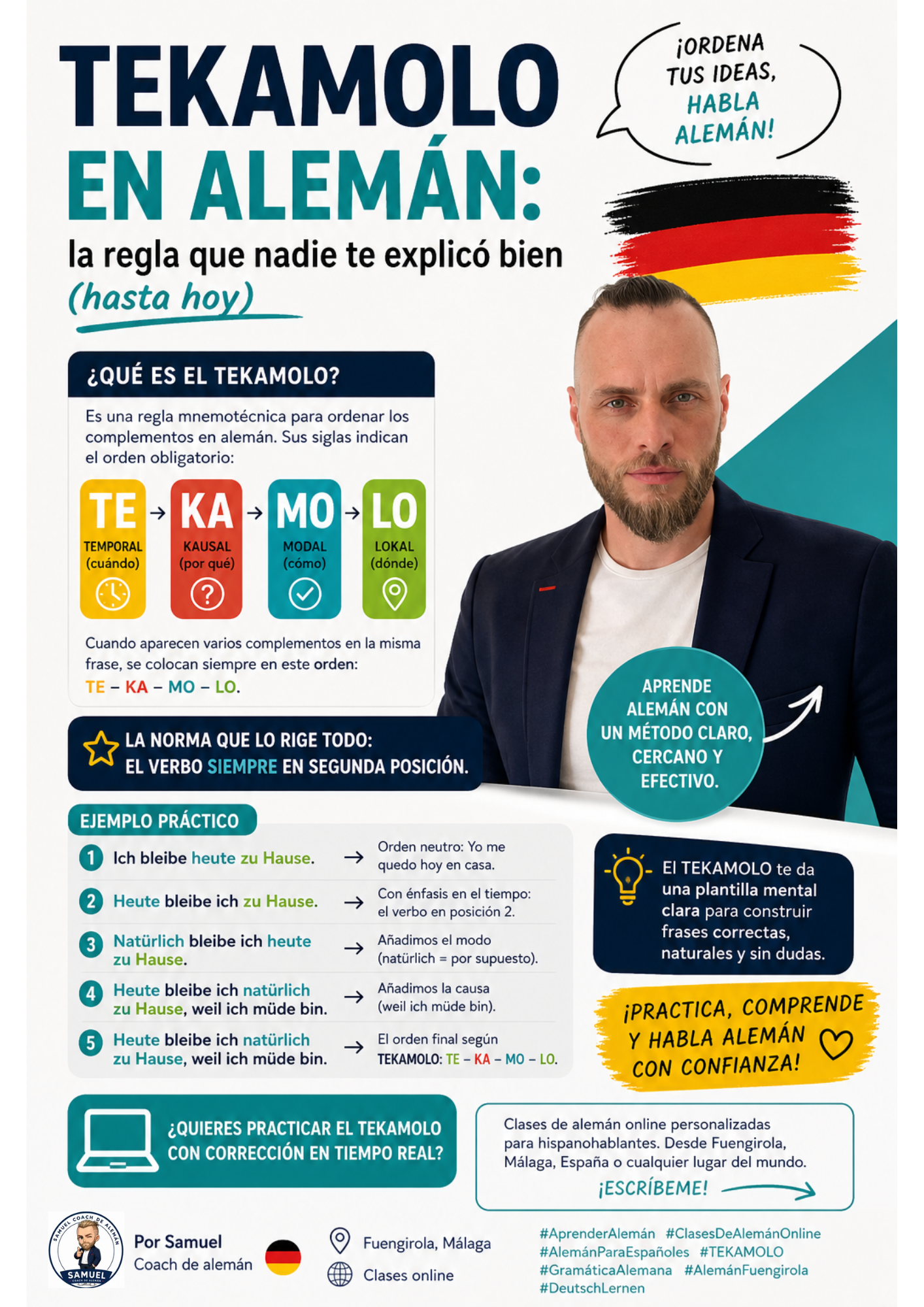 TEKAMOLO en alemán